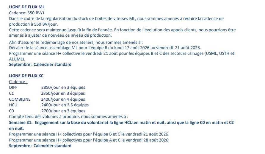 Tableau de travail de aout: