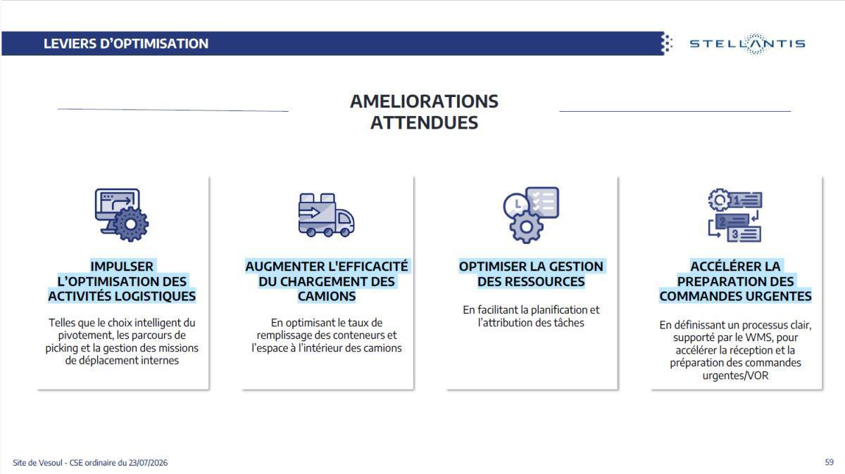 CSE de juillet : Quelques chiffres
