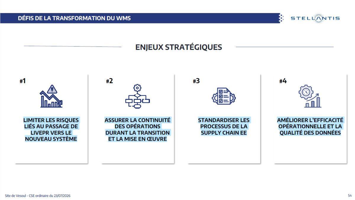 CSE de juillet : Quelques chiffres