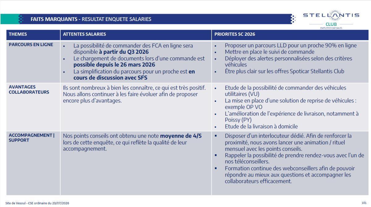 CSE de juillet : Quelques chiffres