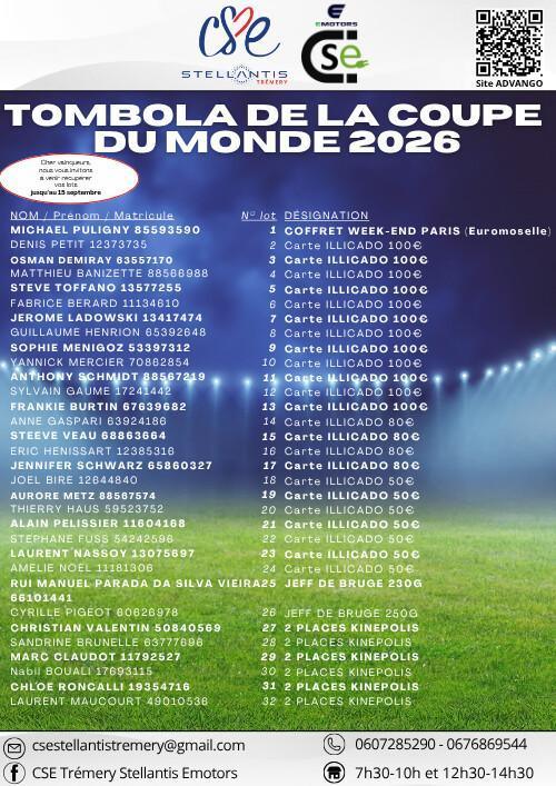 RESULTATS TOMBOLA COUPE DU MONDE
