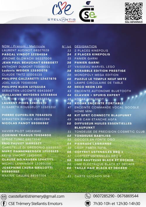 RESULTATS TOMBOLA COUPE DU MONDE