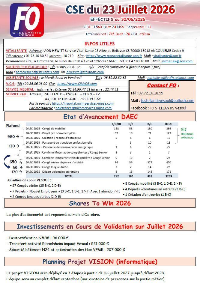 VES : Compte rendu CSE du 23 Juillet 2026