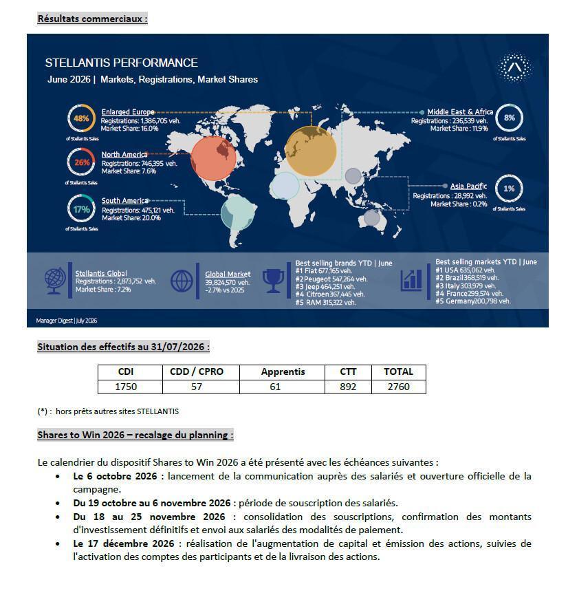 Compte-rendu CSE 23/07/2026