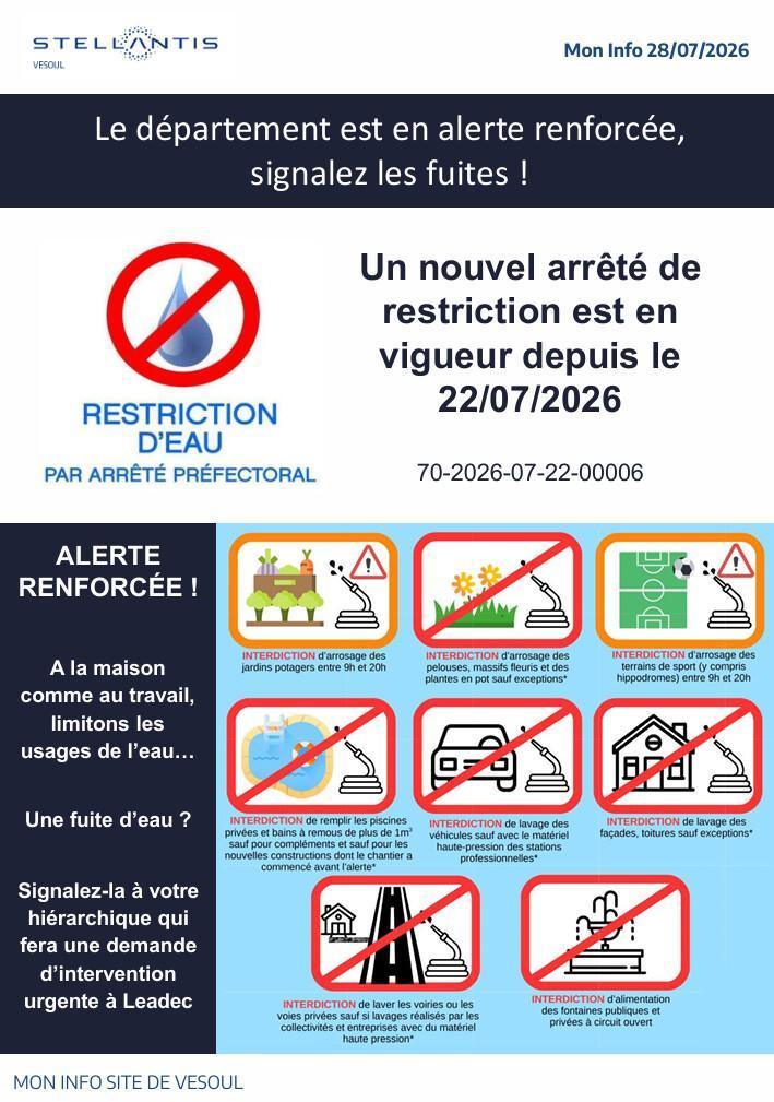 Restriction d'eau : Alerte renforcée.