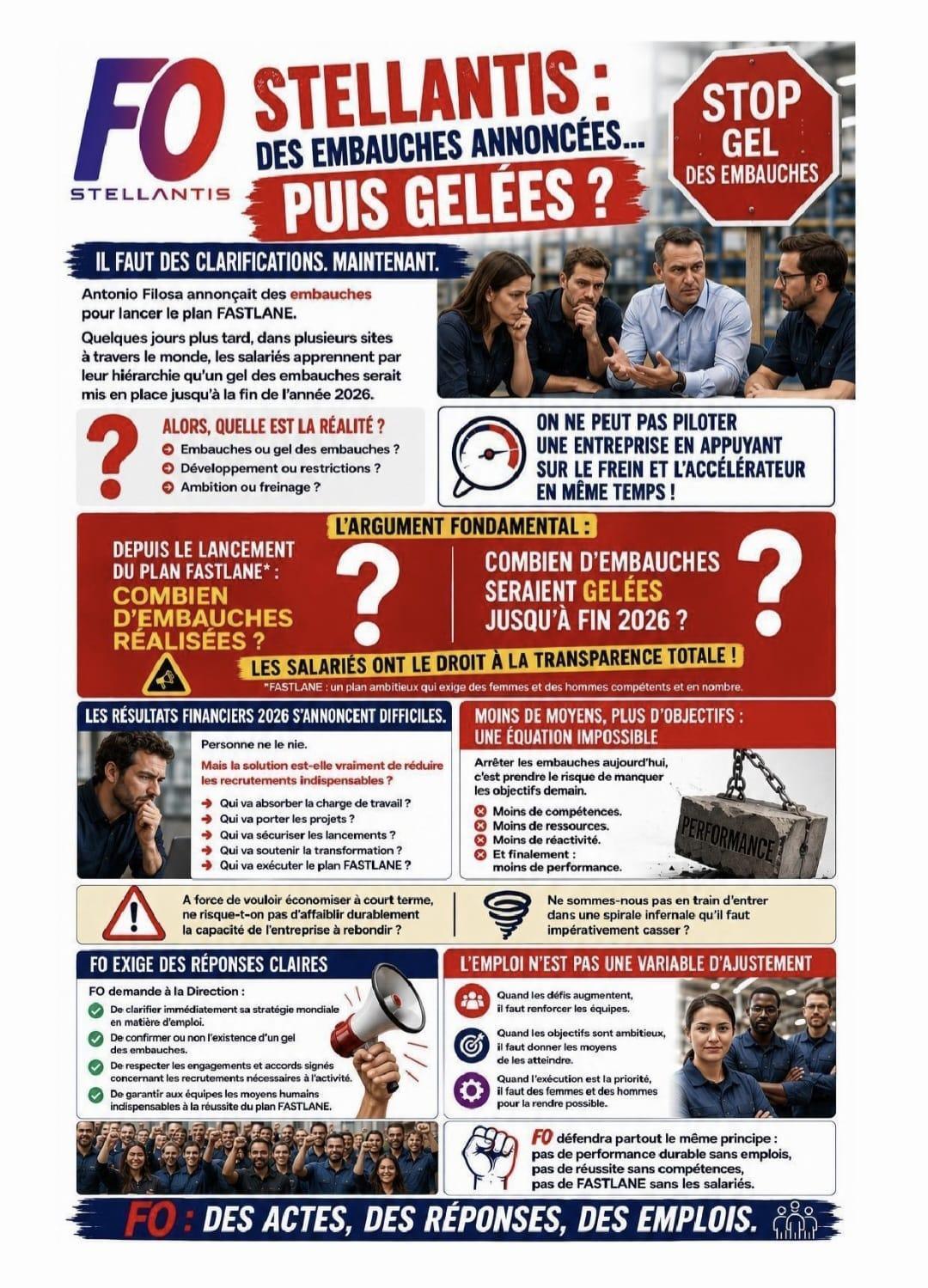 SX/BP: '' GEL des EMBAUCHES '' ...qu'en est-il !