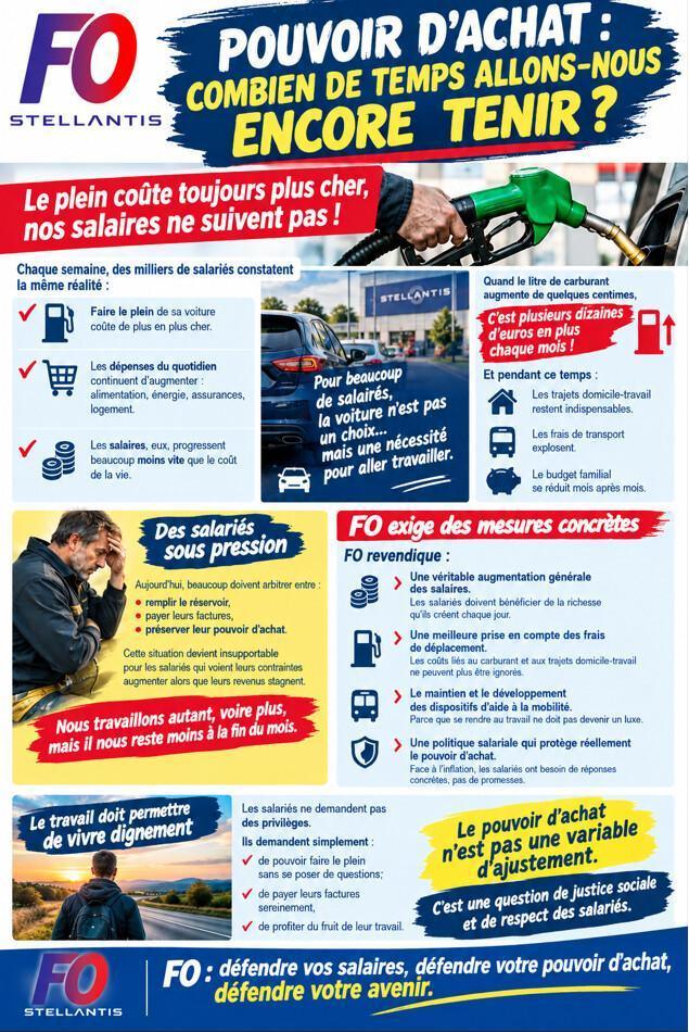 Pouvoir d'achat : Combien de temps allons-nous encore tenir ?