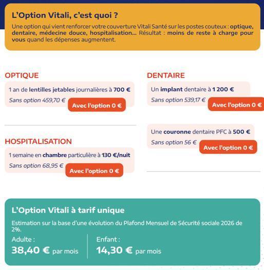 VITALI SANTÉ CAMPAGNE JUSTIFICATIF AVANT LE 31 OCTOBRE