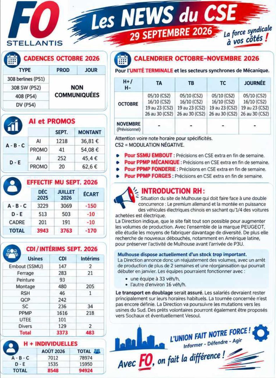 MU: CSE ORDINAIRE D'OCTOBRE