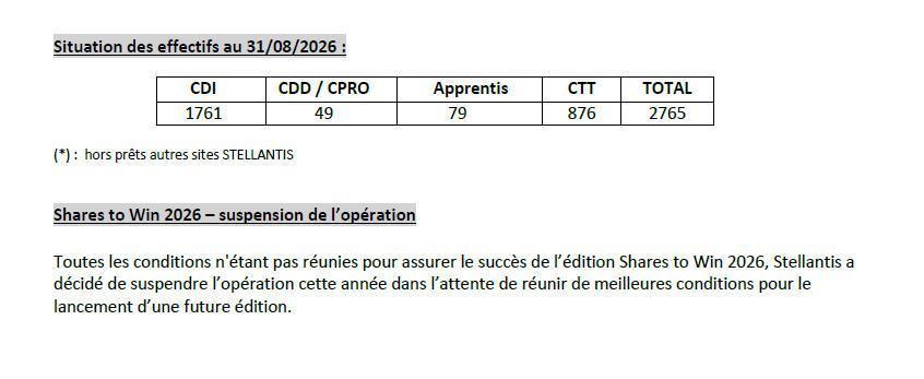 Compte-rendu du CSE ordinaire du 29 septembre 2026