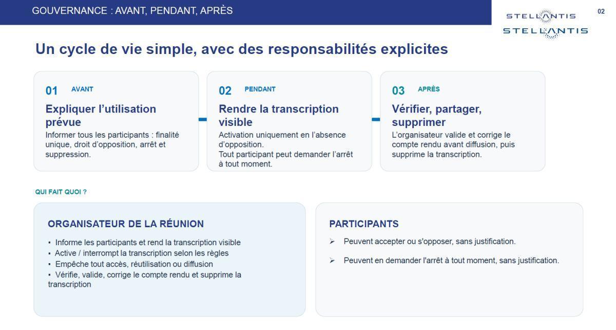 Quelques données et infos suite au CSE du 29 Septembre 2026
