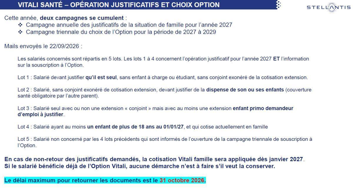 Quelques données et infos suite au CSE du 29 Septembre 2026
