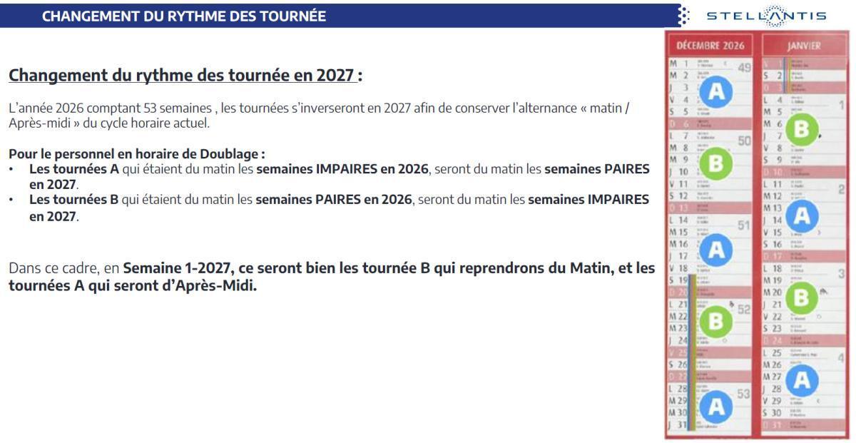 Quelques données et infos suite au CSE du 29 Septembre 2026