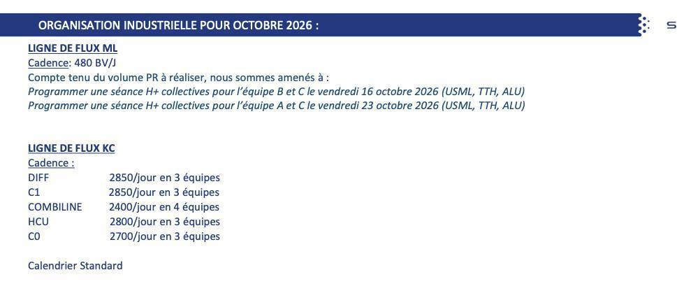 Tableau de travail d'octobre