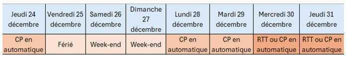 CAMPUS : Informations relatives au CSE du 29 septembre 2026 : ce qu’il faut retenir 