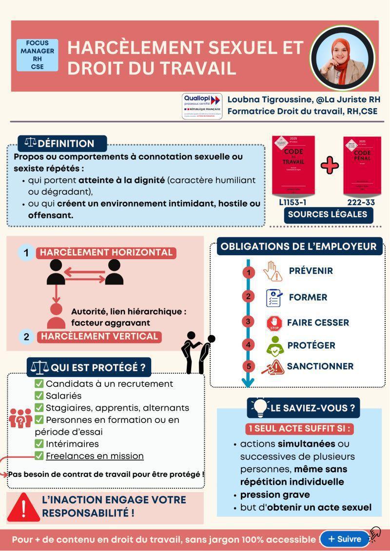 Harcèlement sexuel et droit du travail 