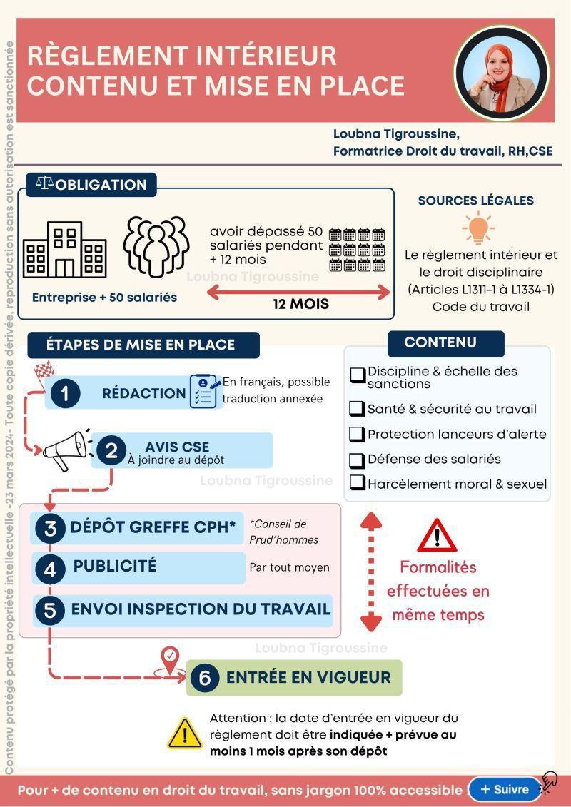 Règlement intérieur contenu et mise en place