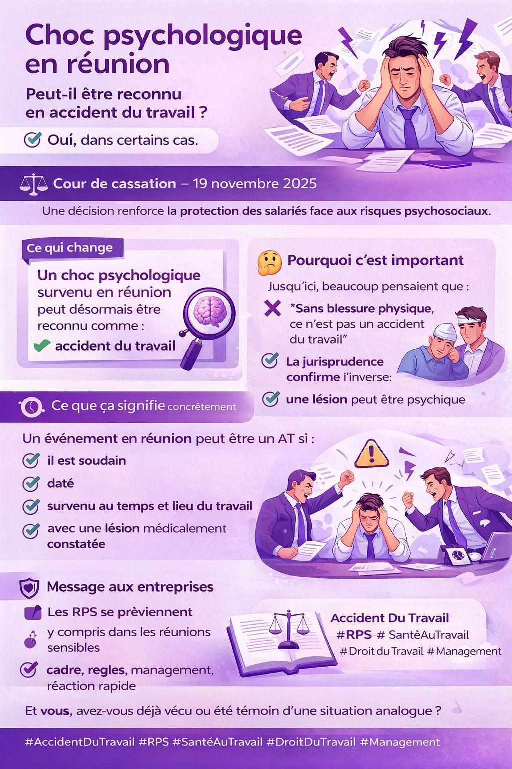 Choc psychologique en réunion