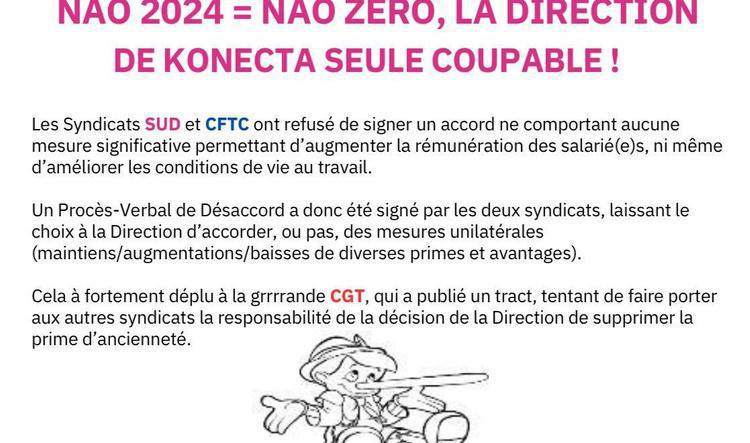 Konecta 02 : NAO 2024 = 0
