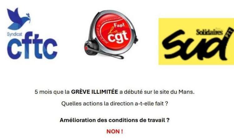 Tract intersyndicale Konecta 14