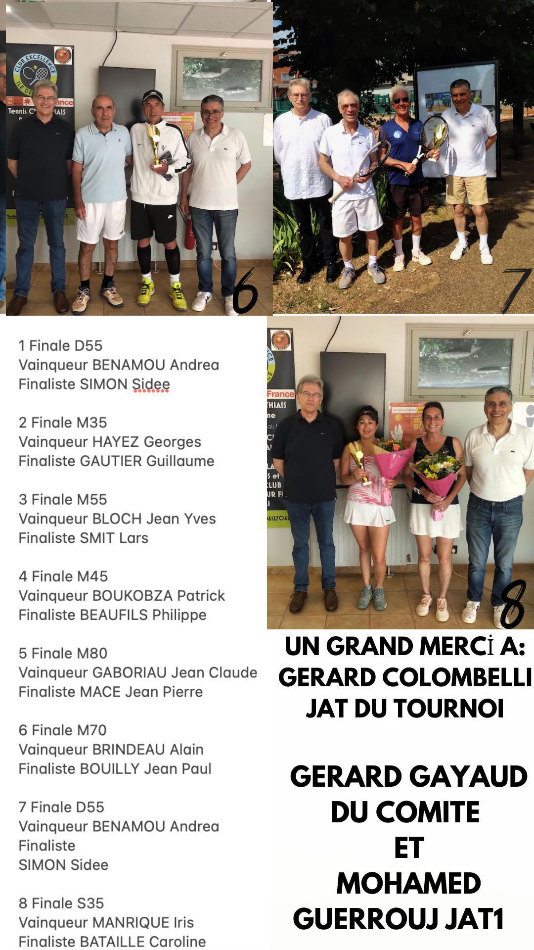 Seniors plus les résultats des finales