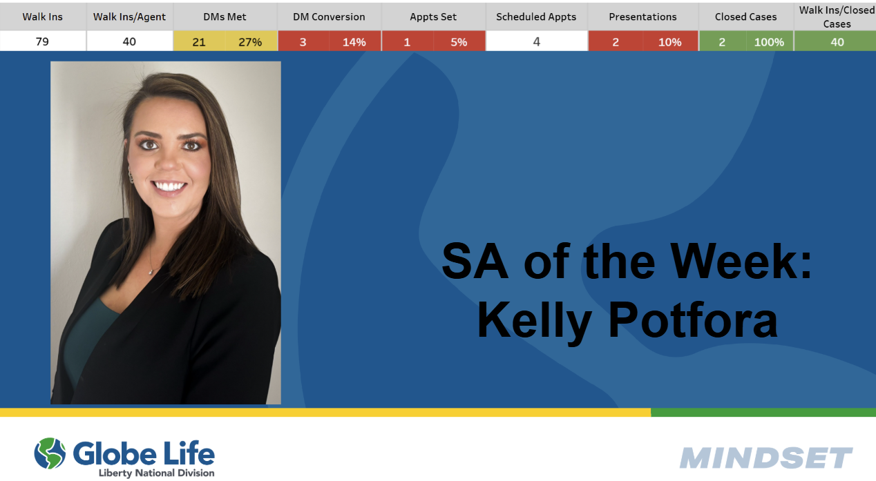 Kelly P