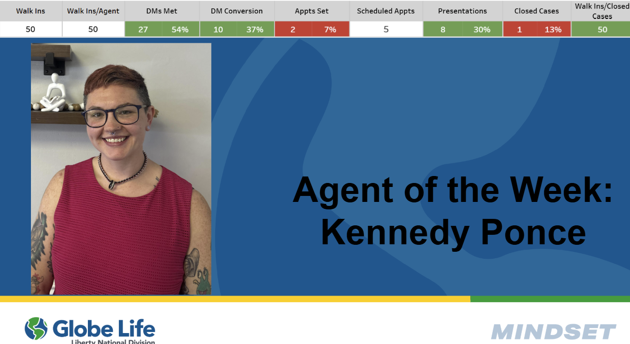 Kennedy P