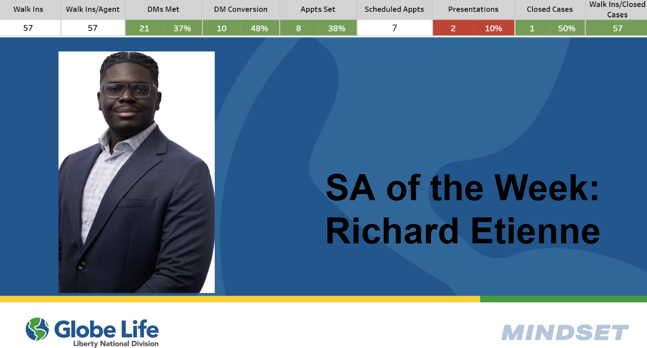 Richard E