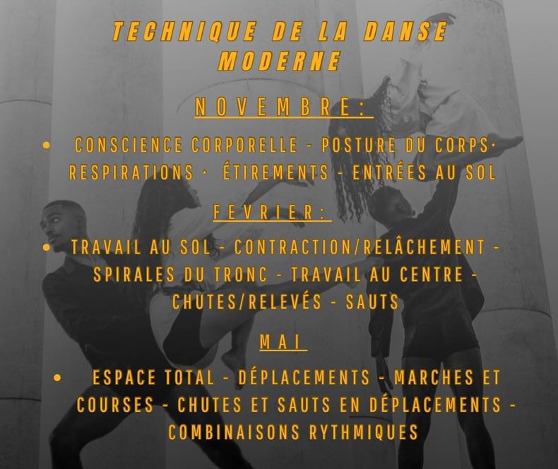 Formation Intensive de Danse - Lorenys y Manolo 