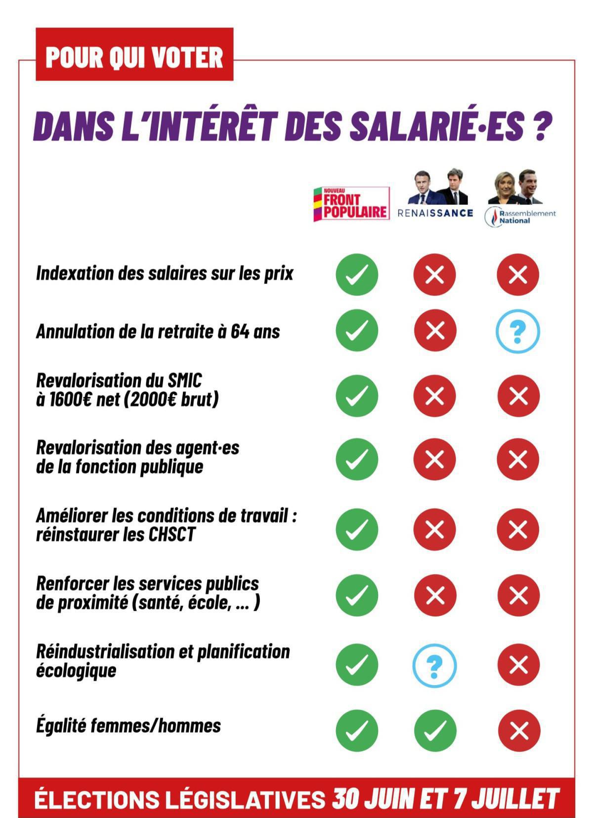 Manif vendredi 28 juin à 18h30 au départ de la cité administrative