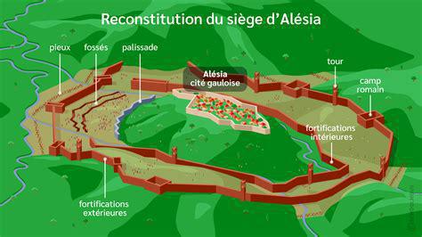 Le siège d'Alésia