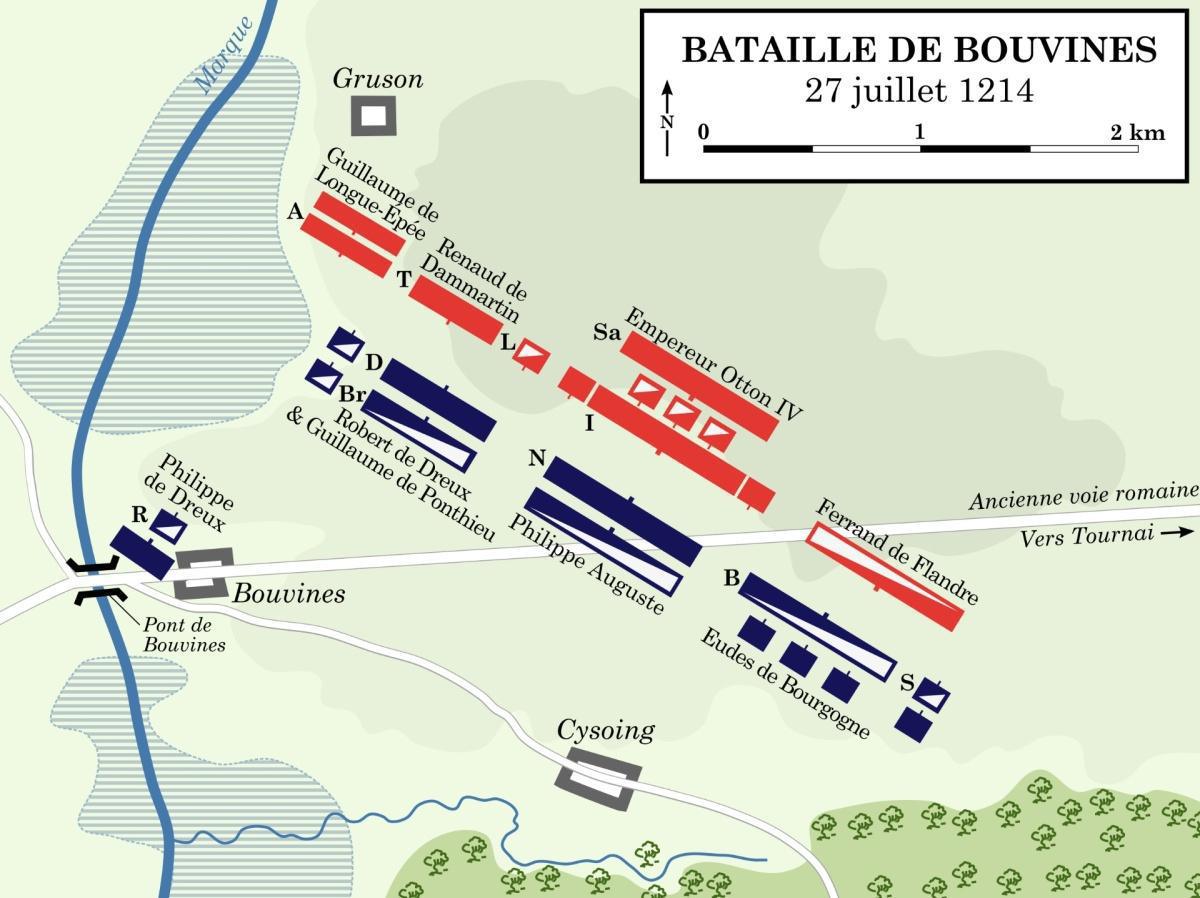 La bataille de Bouvines La bataille de Bouvines