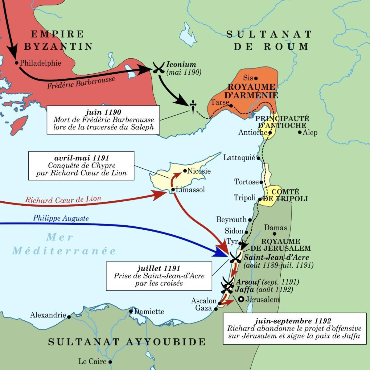 La Troisième Croisade (1189-1192) La Troisième Croisade (1189-1192)