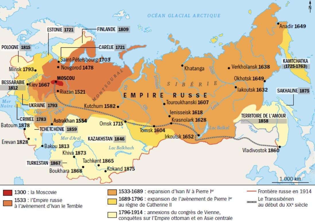 Catherine II : Impératrice de Russie