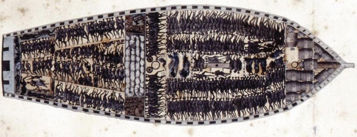 L'Expansion Coloniale et Impériale