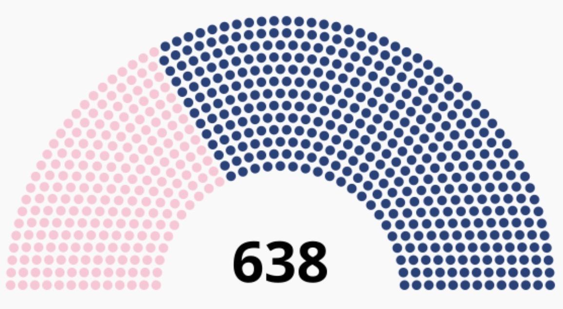 Genèse de la IIIème République : la Commune de Paris