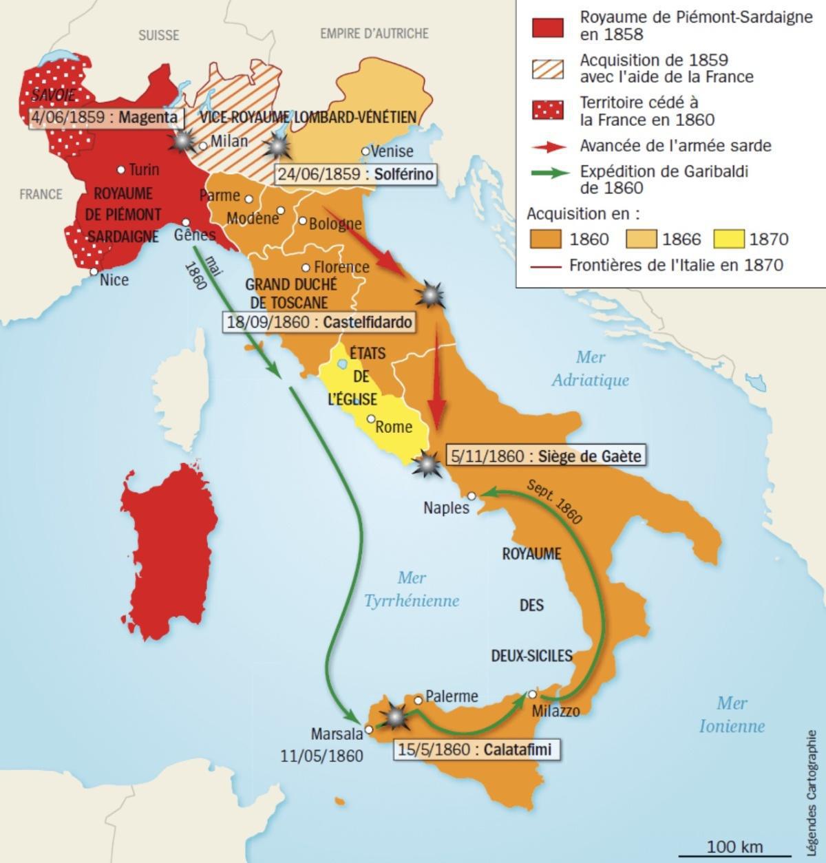 Le Risorgimento : l'Unité en Marche