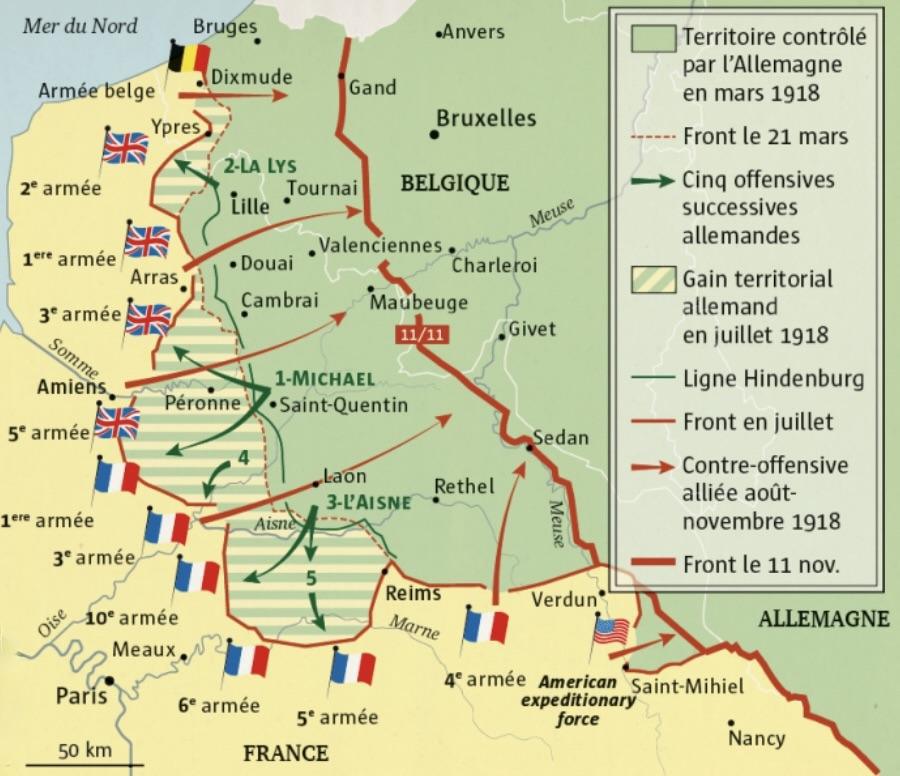 1918 : l’Ultime Combat