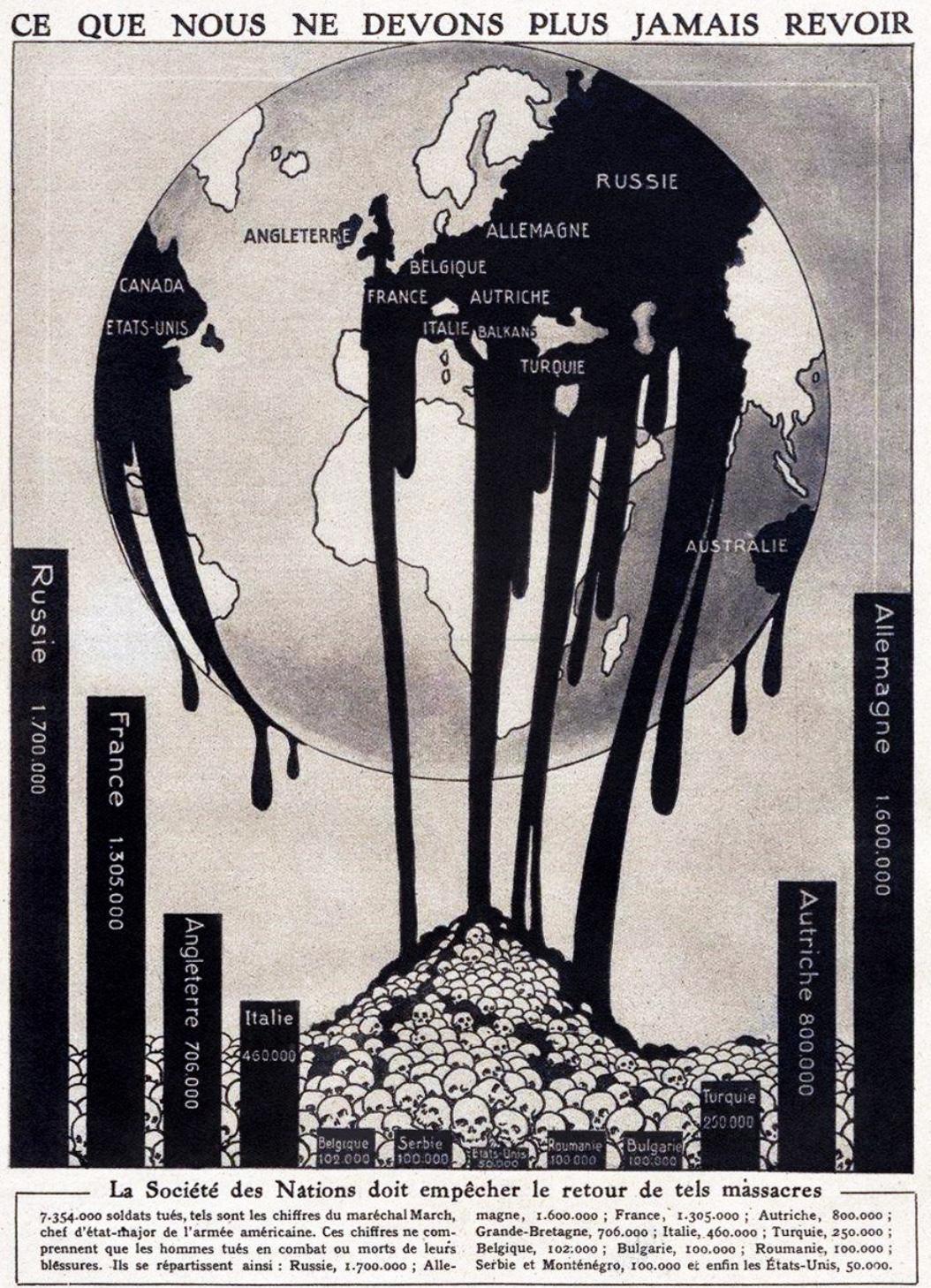 1918 : l’Ultime Combat 1918 : l’Ultime Combat