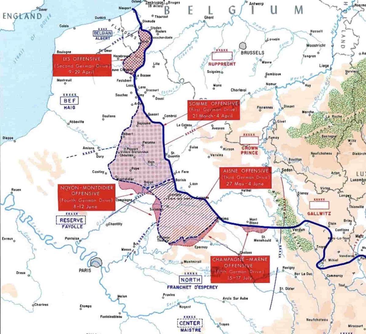 1918 : l’Ultime Combat