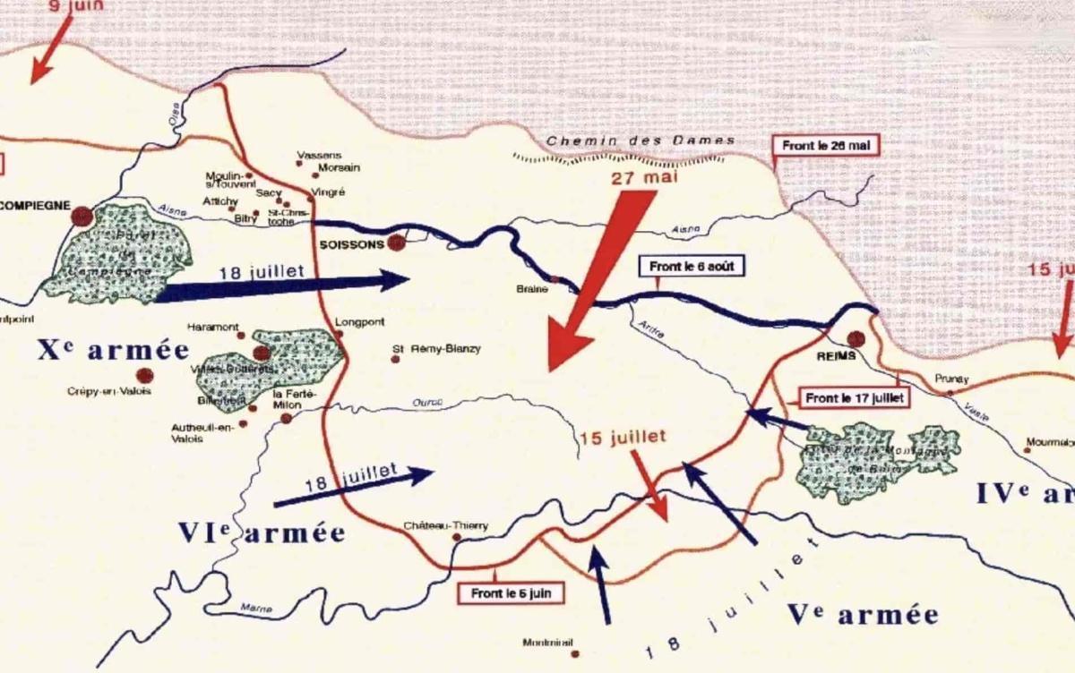 1918 : l’Ultime Combat