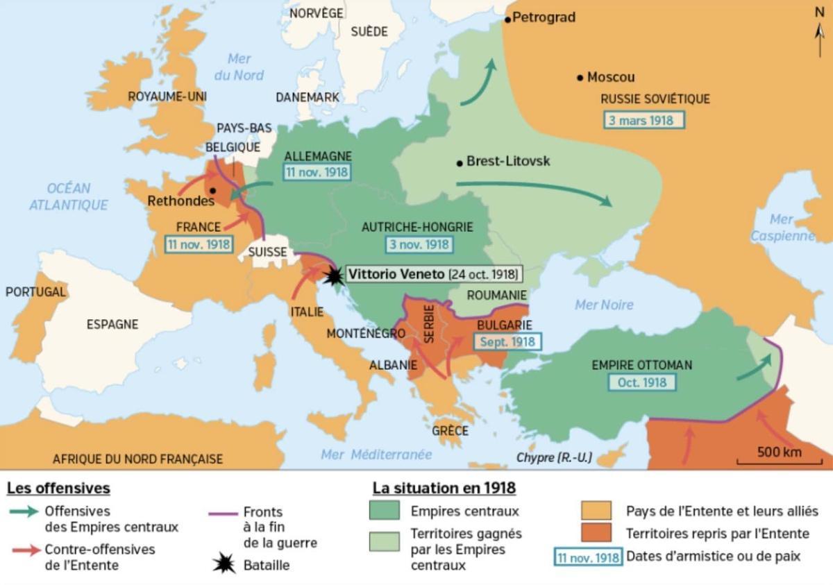1918 : l’Ultime Combat