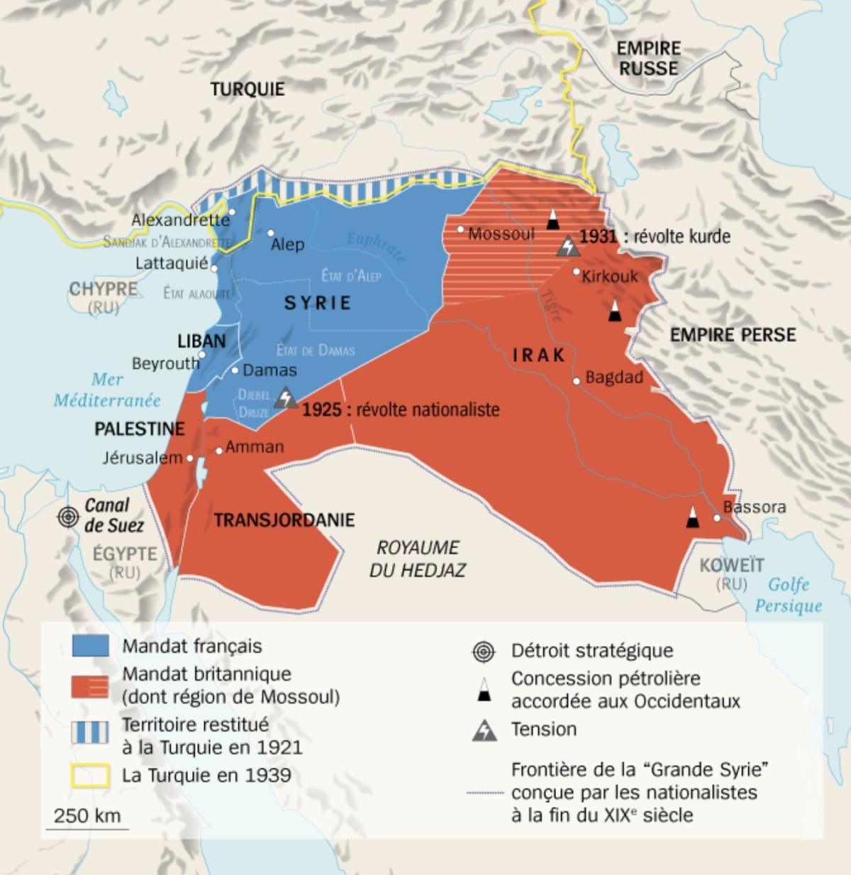 La Révolte Arabe La Révolte Arabe