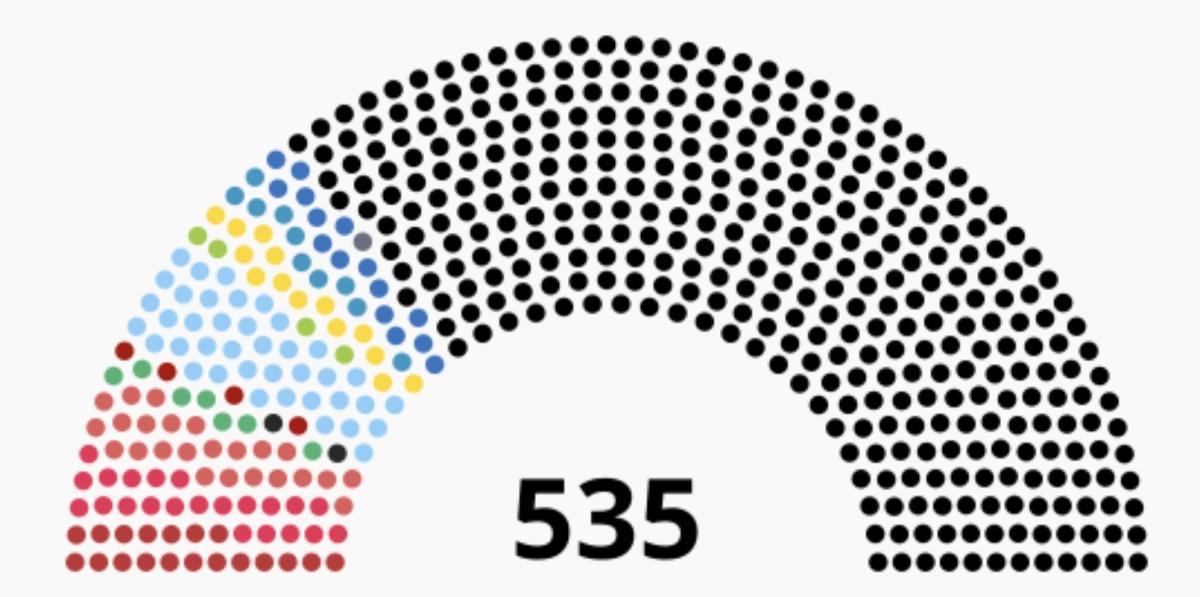 La montée du fascisme en Italie