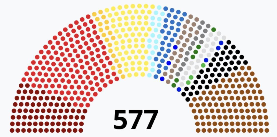 La Montée du Nazisme en Allemagne
