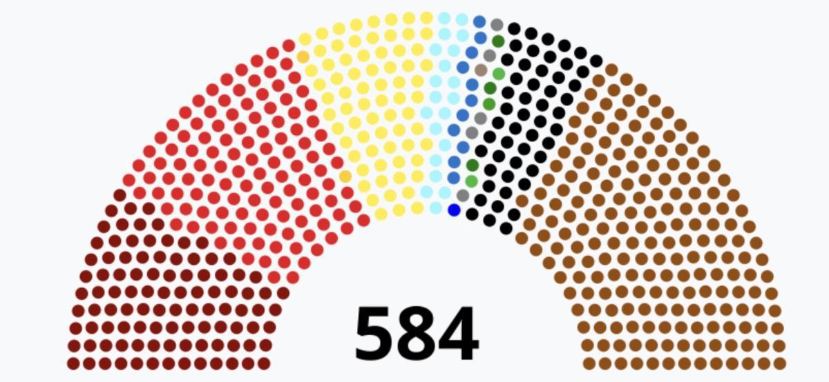 La Montée du Nazisme en Allemagne La Montée du Nazisme en Allemagne