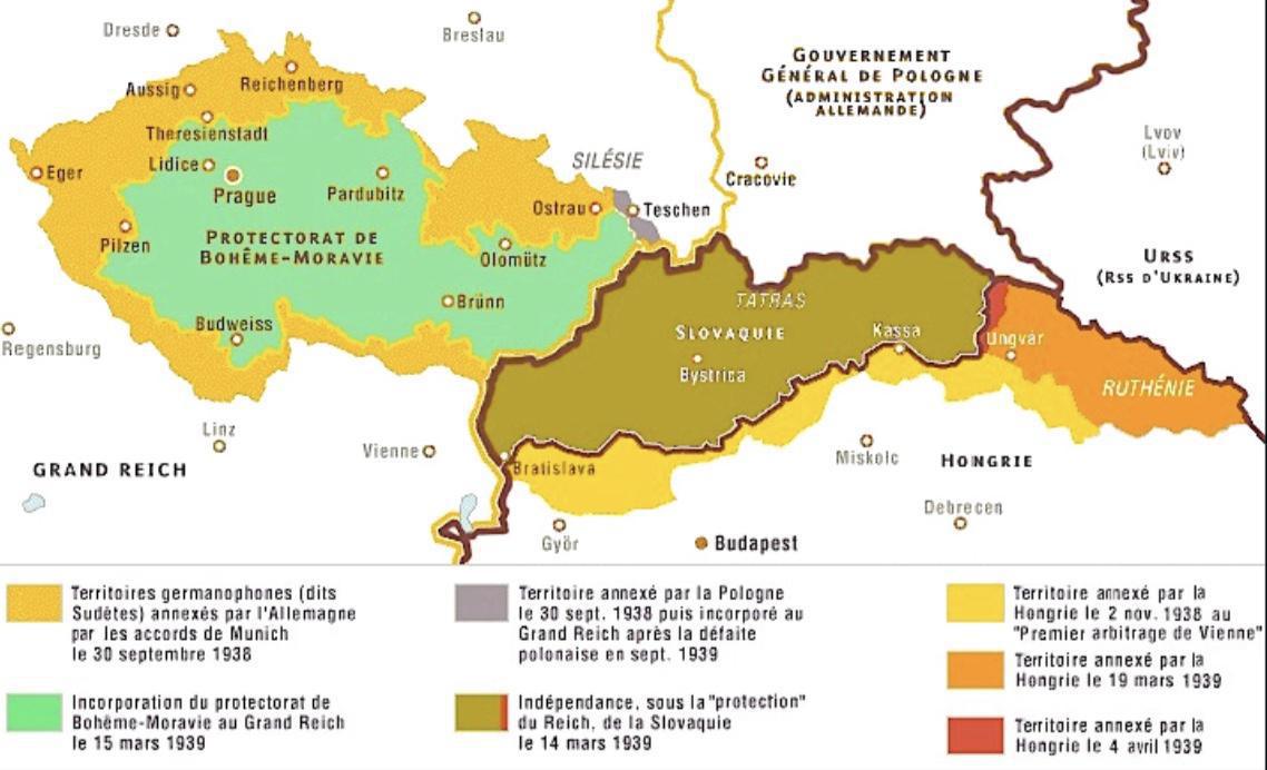 La Conférence de Munich La Conférence de Munich