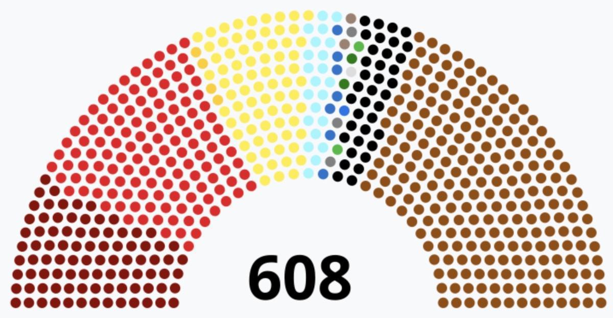 Vie et Mort de la République de Weimar