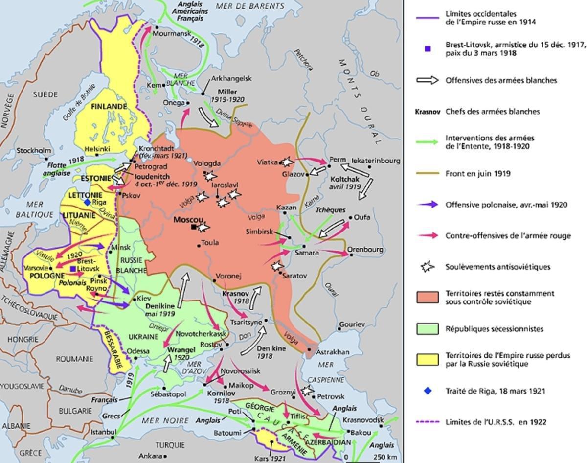 La Guerre Civile Russe La Guerre Civile Russe