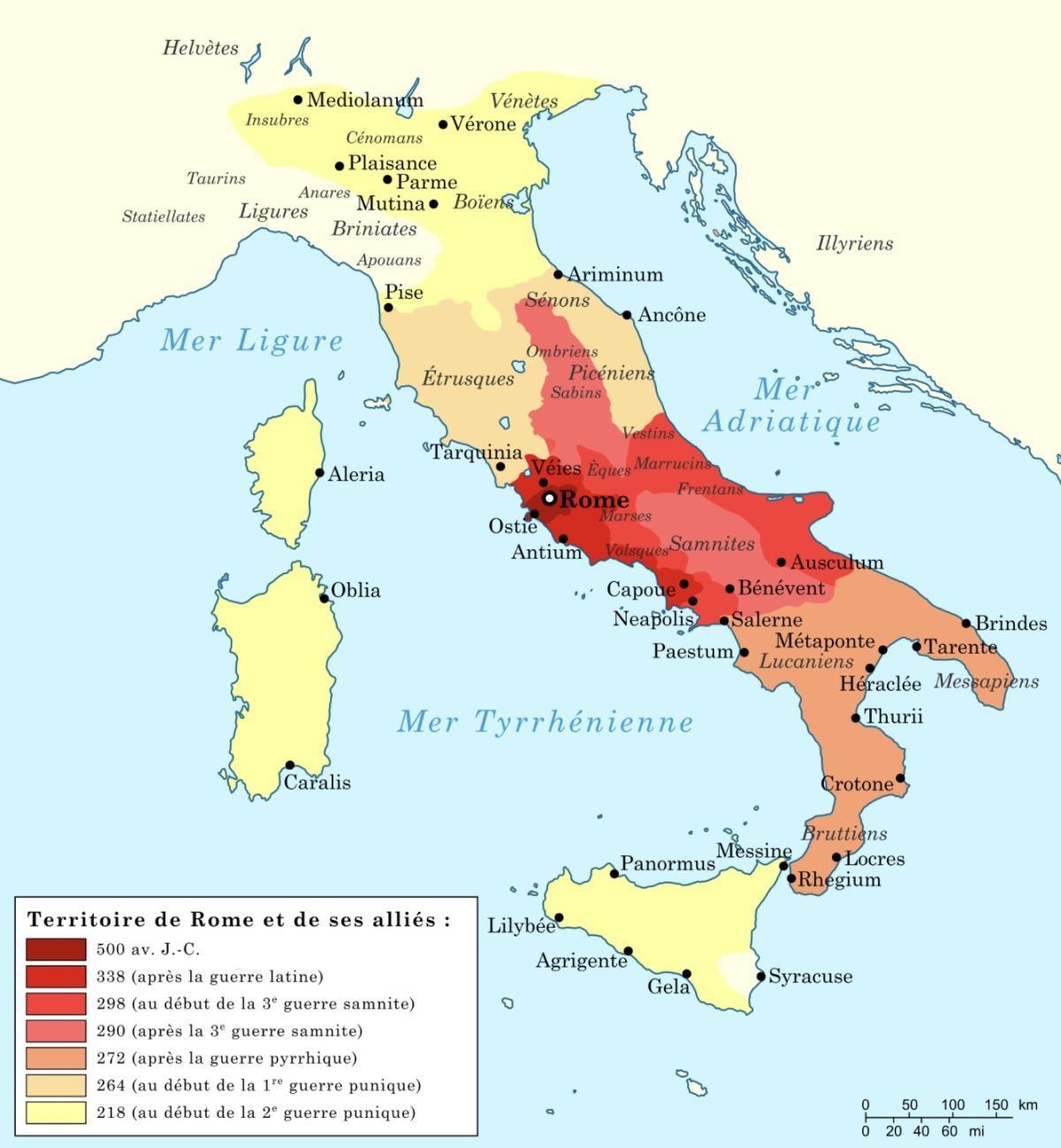 La Conquête de l'Italie